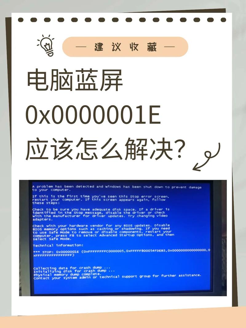 电脑一直蓝屏怎么重装系统？  第2张