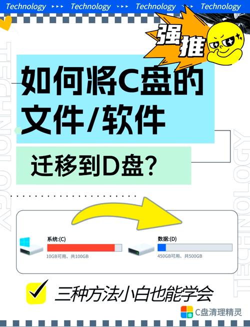 电脑出现两个D盘怎么将动态磁盘到基本磁盘？  第1张