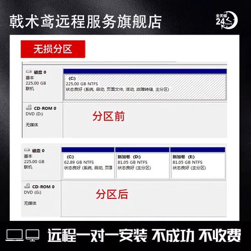 电脑怎么清空磁盘重装系统？电脑清空重装系统教程  第1张