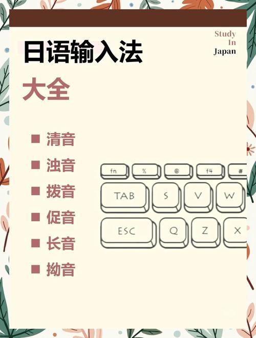 电脑日语输入法怎么打 键盘上怎么打日语  第1张