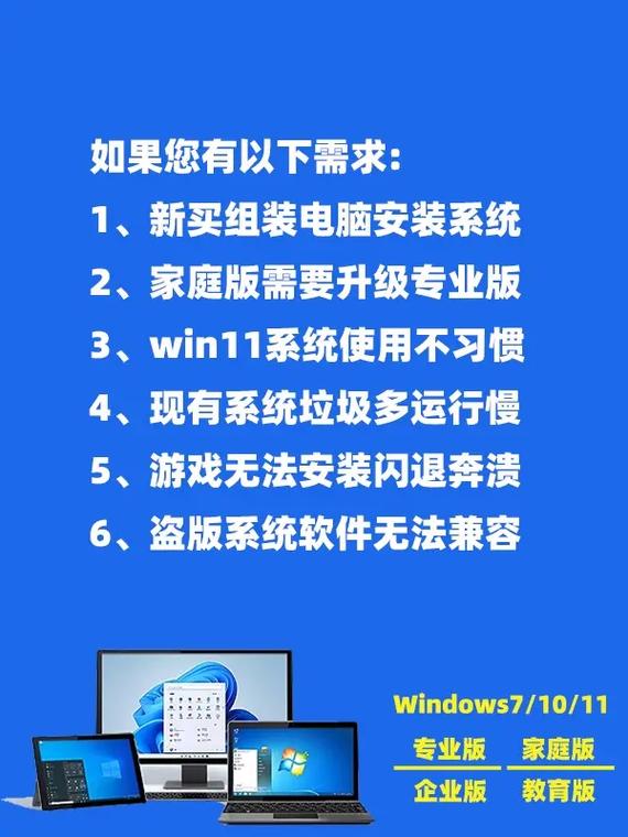 电脑有点老了重装系统有用吗？  第2张