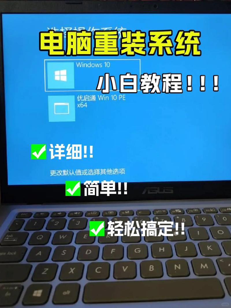 电脑有点老了重装系统有用吗？  第1张