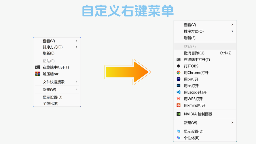 电脑桌面右键菜单打开延迟怎么办？右键弹出菜单反应慢解决方法  第2张