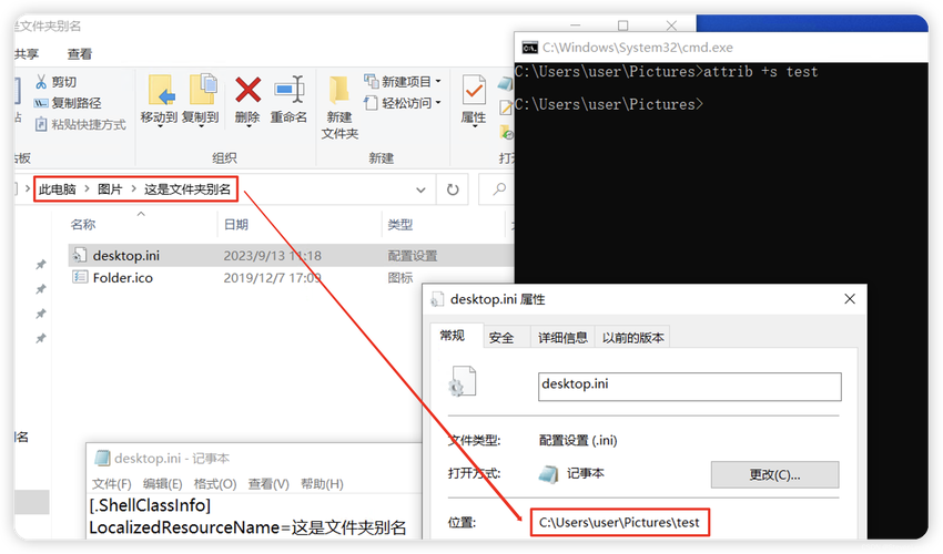 电脑桌面有一个desktop.ini文件夹怎么回事？  第1张
