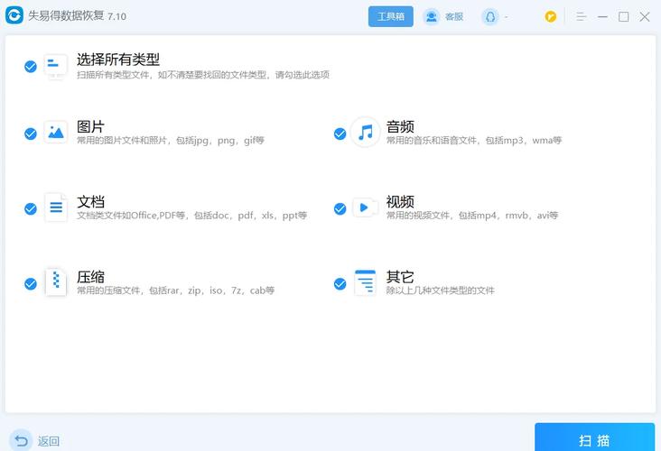 电脑桌面突然没有了怎么办? 第2张 电脑桌面突然没有了怎么办? 第2张