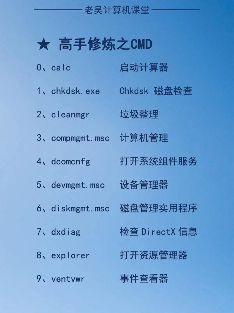 电脑重置网络命令是什么？电脑cmd重置网络命令介绍  第1张