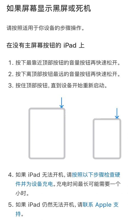 电脑黑屏却开着机怎么恢复？  第2张