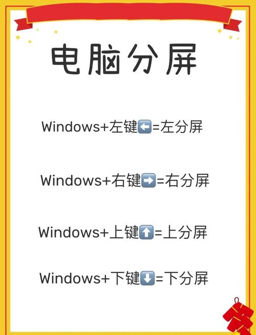 笔记本屏幕怎么分屏多个显示器? 第2张 笔记本屏幕怎么分屏多个显示器? 第2张