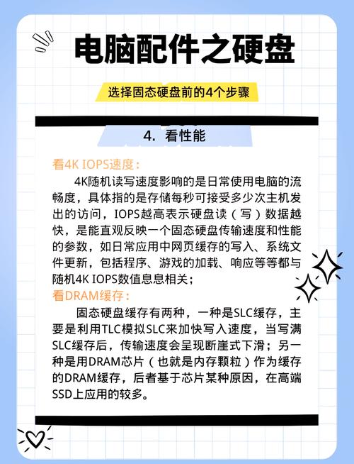 笔记本电脑的固态硬盘应该怎么选? 第2张 笔记本电脑的固态硬盘应该怎么选? 第2张