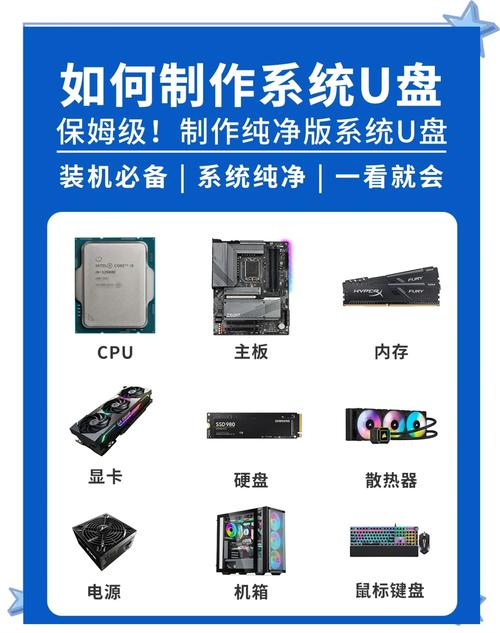 系统之家制作好u盘启动盘怎么装系统  第1张