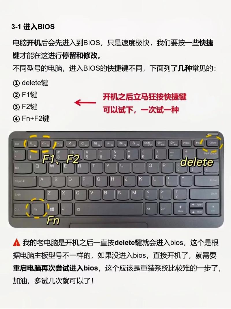 老式笔记本电脑怎么重装系统？旧电脑重装系统Win7教程  第1张
