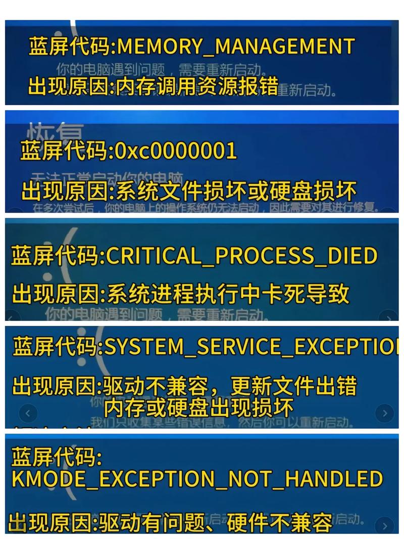 0xv000000e蓝屏代码是什么意思?0xv000000e蓝屏代码解决办法 第2张 0xv000000e蓝屏代码是什么意思?0xv000000e蓝屏代码解决办法 第2张
