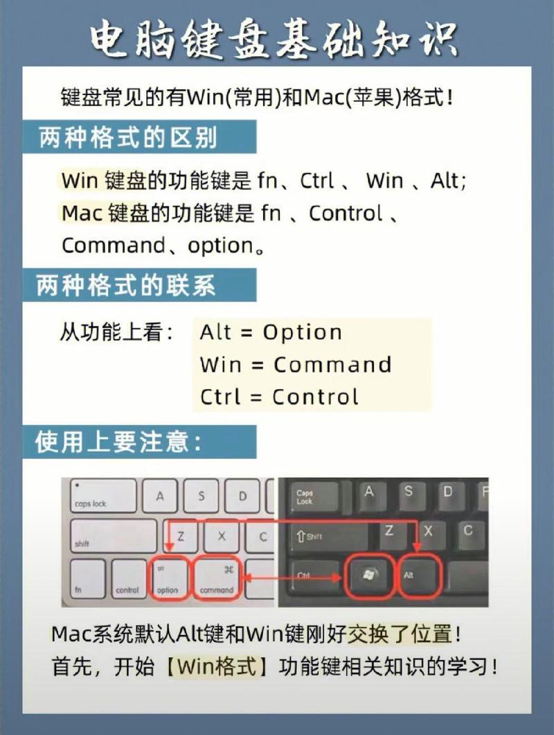 Alt键和Win键功能互换了怎么办 第1张 Alt键和Win键功能互换了怎么办 第1张