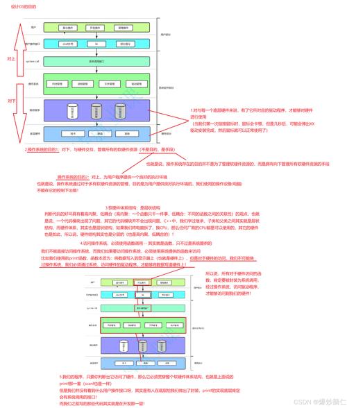 CPU进程100%怎么解决?CPU进程100%解决方法 第1张 CPU进程100%怎么解决?CPU进程100%解决方法 第1张