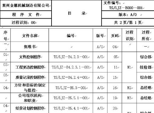 Program Files是什么文件夹? 第2张 Program Files是什么文件夹? 第2张