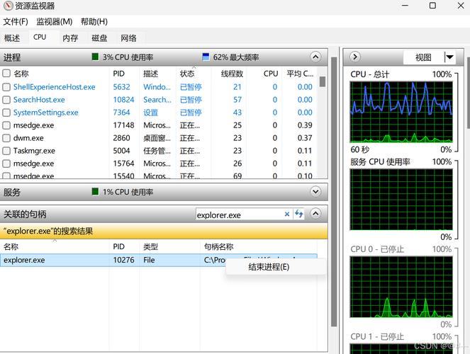 Rdpclip.exe是什么进程?可以删除吗? 第2张 Rdpclip.exe是什么进程?可以删除吗? 第2张