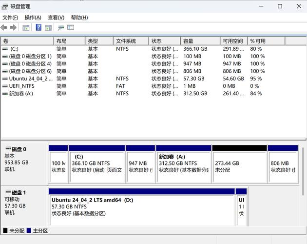 Win10和Win11双系统安装不用U盘的教程 第1张 Win10和Win11双系统安装不用U盘的教程 第1张