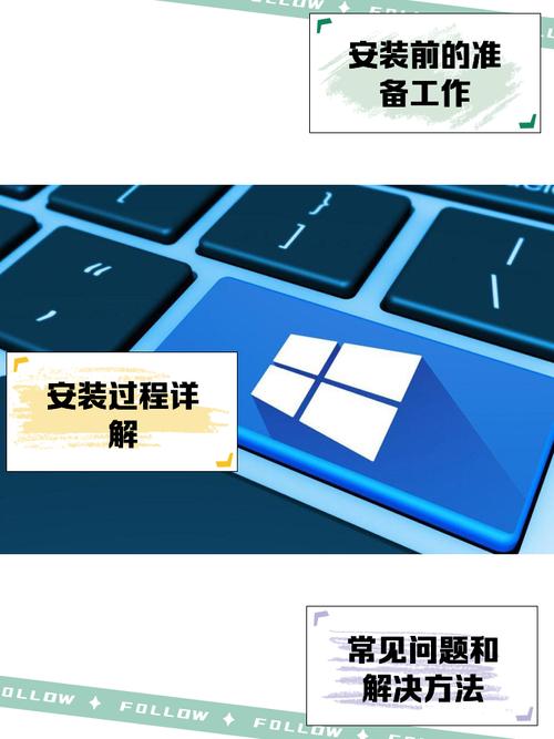 Win10怎么双系统装win11?U盘双系统安装教程 第1张 Win10怎么双系统装win11?U盘双系统安装教程 第1张