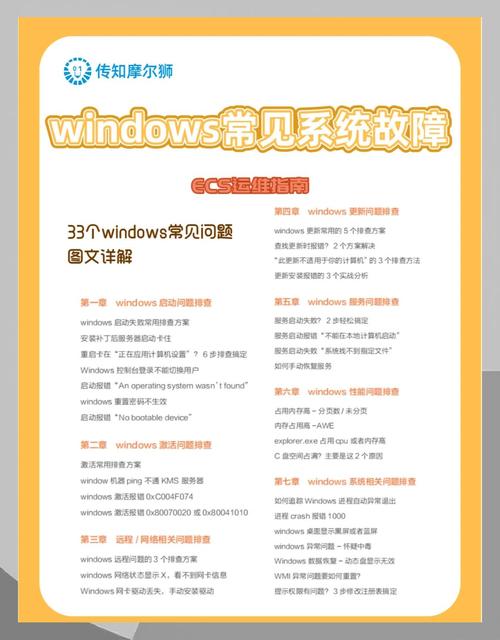 Windows安全中心的内存完整性功能和VT-x冲突怎么办? 第2张 Windows安全中心的内存完整性功能和VT-x冲突怎么办? 第2张