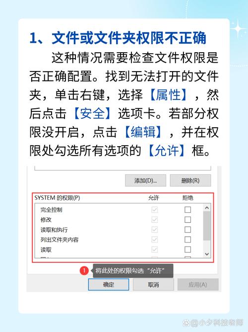 Windows应用程序发生异常未知的软件是什么原因？  第2张