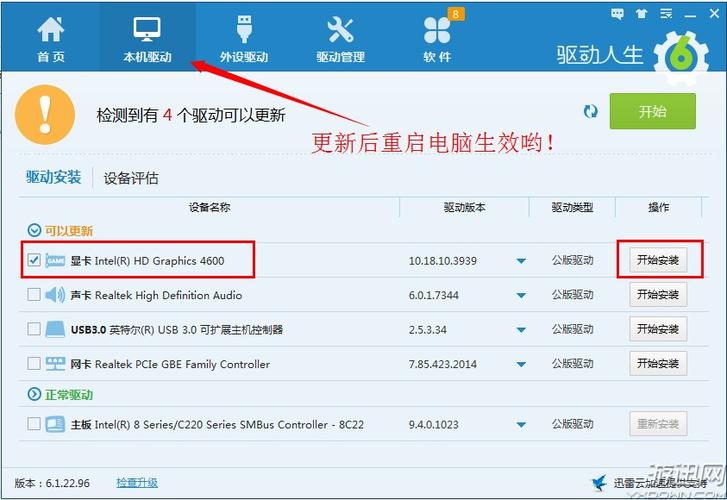 openGL版本过低,请升级驱动或显卡怎么办? 第1张 openGL版本过低,请升级驱动或显卡怎么办? 第1张