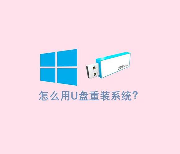 不用U盘怎么重装系统？没有U盘怎么一键重装系统操作教学  第1张