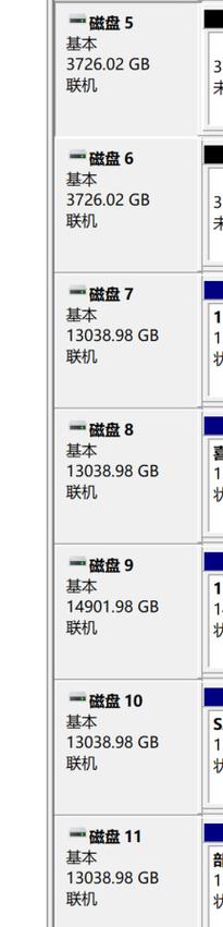 基本磁盘和动态磁盘有什么区别？  第2张