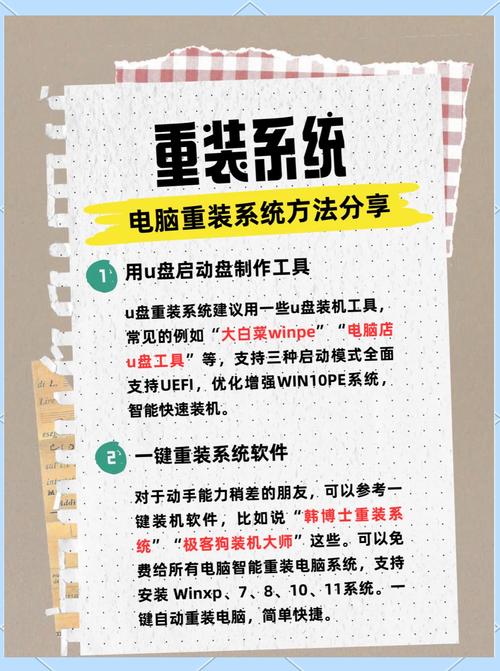 如何格式化全盘重装系统？全盘格式化重装系统教程  第1张