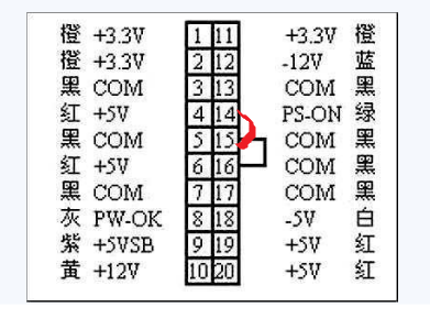 如何测试电脑电源是否正常？  第2张