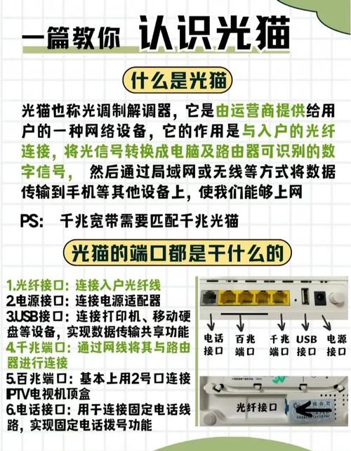 家庭宽带光纤猫、无线路由器常见问题及解决方案  第1张