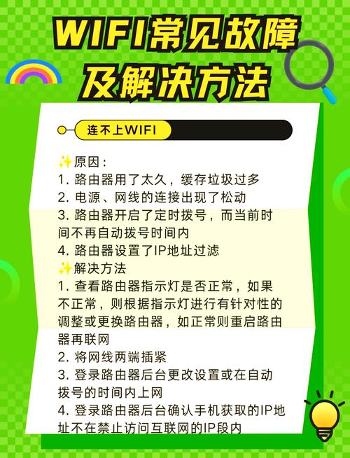 家里WIFI总卡顿怎么办？  第2张