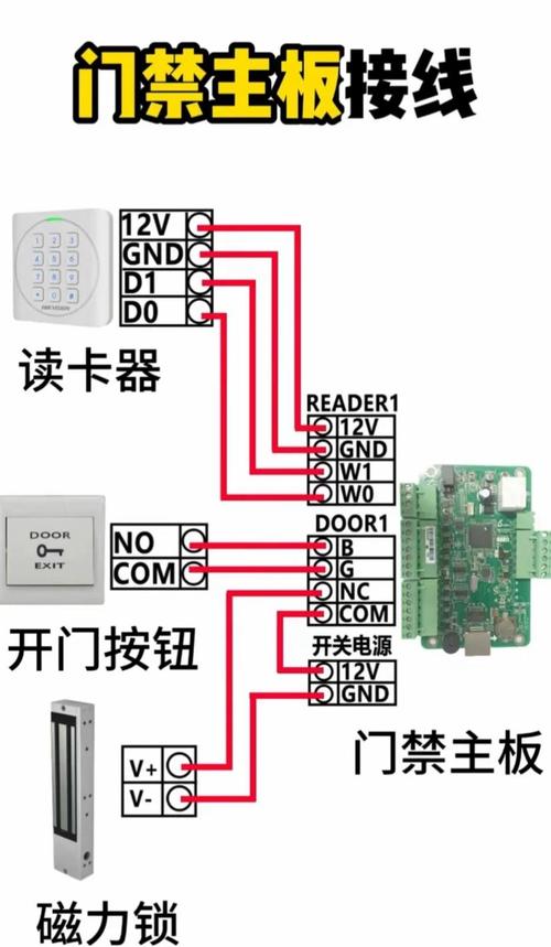 怎么禁止系统自动安装驱动?禁止系统自动安装驱动的方法 第2张 怎么禁止系统自动安装驱动?禁止系统自动安装驱动的方法 第2张
