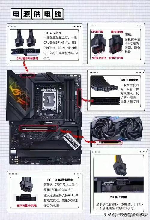 怎么给电脑安装系统？给电脑安装系统的方法  第2张