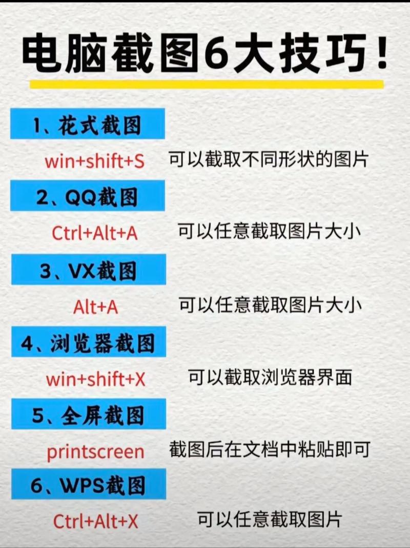 截图快捷键不能用了怎么办-截图快捷键不能用了的解决方法  第1张