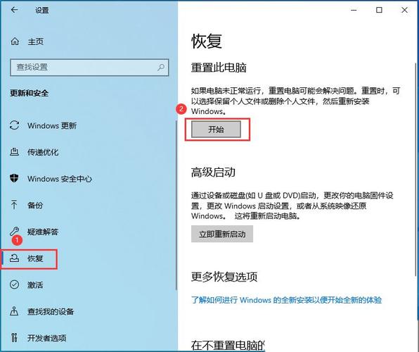 手把手教你华硕台式电脑重装系统教程  第1张