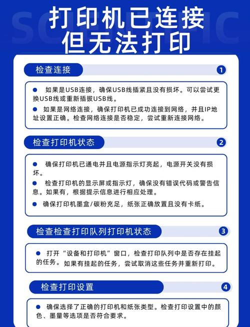 打印机不能共享怎么办？无法共享打印机的解决方法  第1张