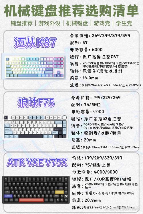 机械键盘有什么优点？机械键盘的优点与缺点介绍  第2张