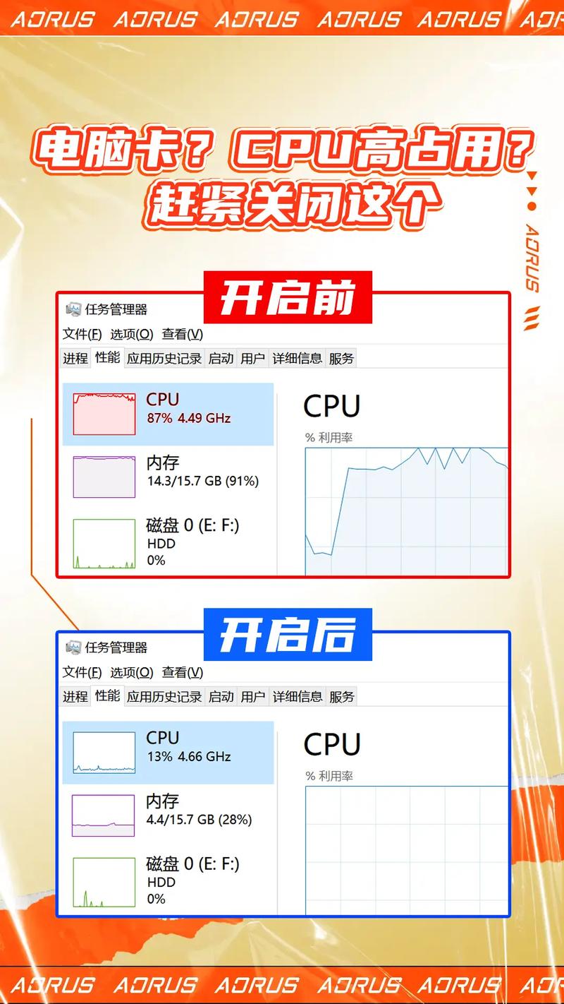 游戏占用cpu过高怎么办  第1张