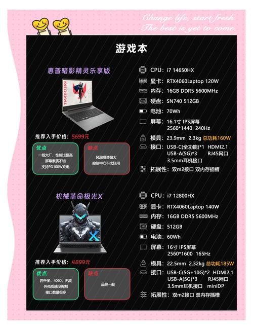 游戏笔记本电脑可以当做办公笔记本电脑使用吗? 第2张 游戏笔记本电脑可以当做办公笔记本电脑使用吗? 第2张