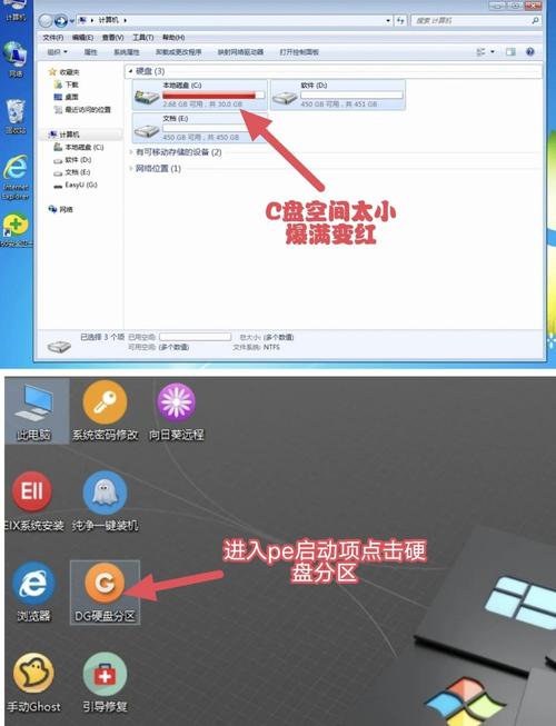 电脑c盘扩大空间的方法  第1张