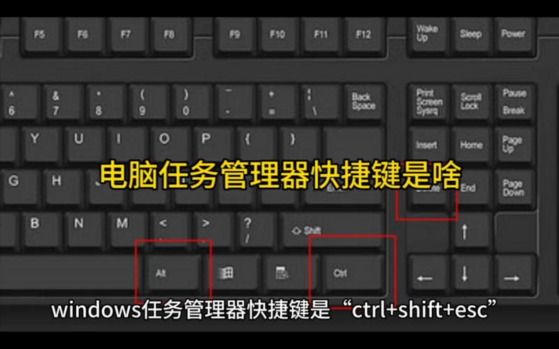 电脑任务管理器的快捷键是什么？  第1张