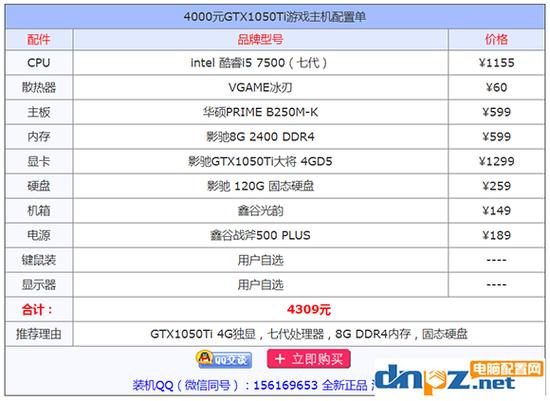 电脑功率一般多大?电脑的功率计算方法 第2张 电脑功率一般多大?电脑的功率计算方法 第2张
