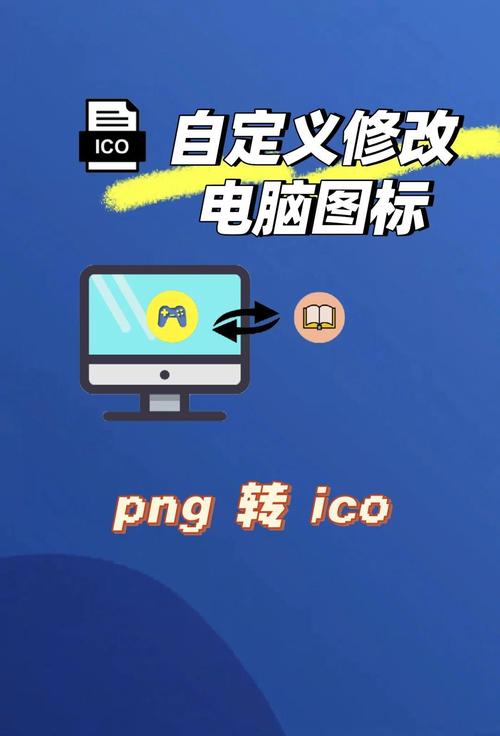 电脑桌面图标变成网页图标怎么恢复? 第2张 电脑桌面图标变成网页图标怎么恢复? 第2张