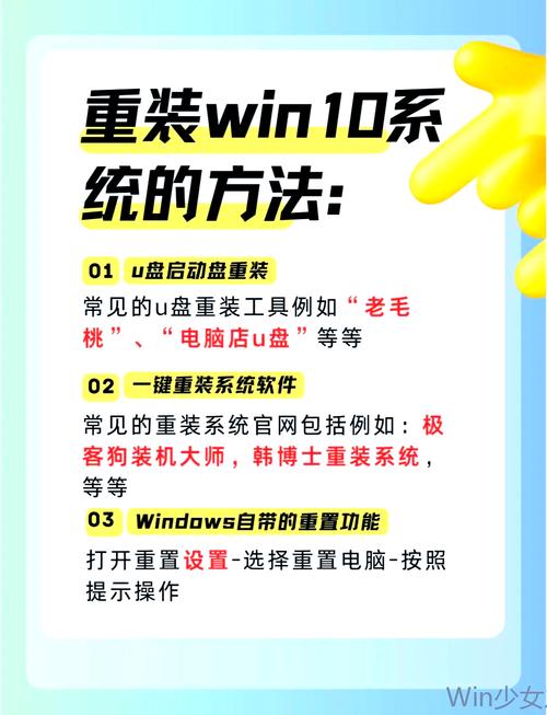 电脑特别卡重装系统可以解决吗?电脑太卡重装系统有用吗? 第2张 电脑特别卡重装系统可以解决吗?电脑太卡重装系统有用吗? 第2张