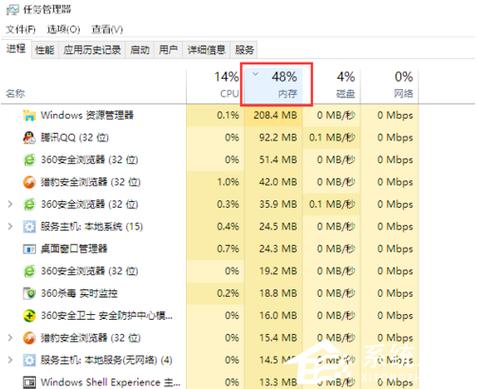 电脑的CPU使用率高要怎么办?Win10电脑CPU使用率高解决办法 第1张 电脑的CPU使用率高要怎么办?Win10电脑CPU使用率高解决办法 第1张