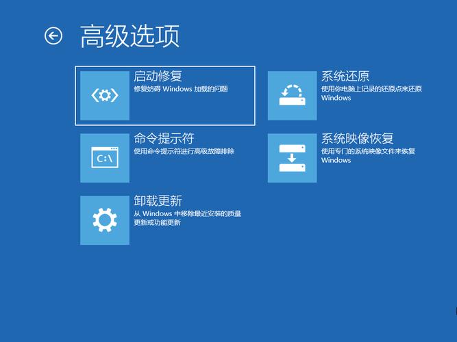 电脑重装有什么用?电脑重装有什么好处? 第2张 电脑重装有什么用?电脑重装有什么好处? 第2张