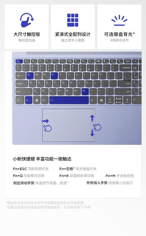 笔记本电脑上的Fn键有什么作用呢? 第2张 笔记本电脑上的Fn键有什么作用呢? 第2张