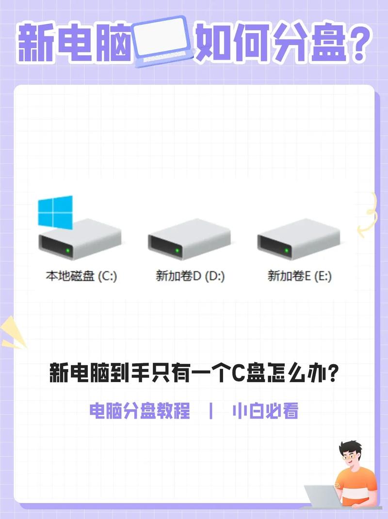 系统之家U盘工具怎么更改硬盘分区格式? 第1张 系统之家U盘工具怎么更改硬盘分区格式? 第1张