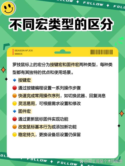 罗技鼠标驱动怎么设置宏？罗技鼠标驱动设置宏的方法  第2张