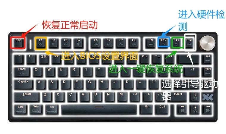 联想笔记本novo键是哪个键 联想笔记本novo键在哪里 第1张 联想笔记本novo键是哪个键 联想笔记本novo键在哪里 第1张